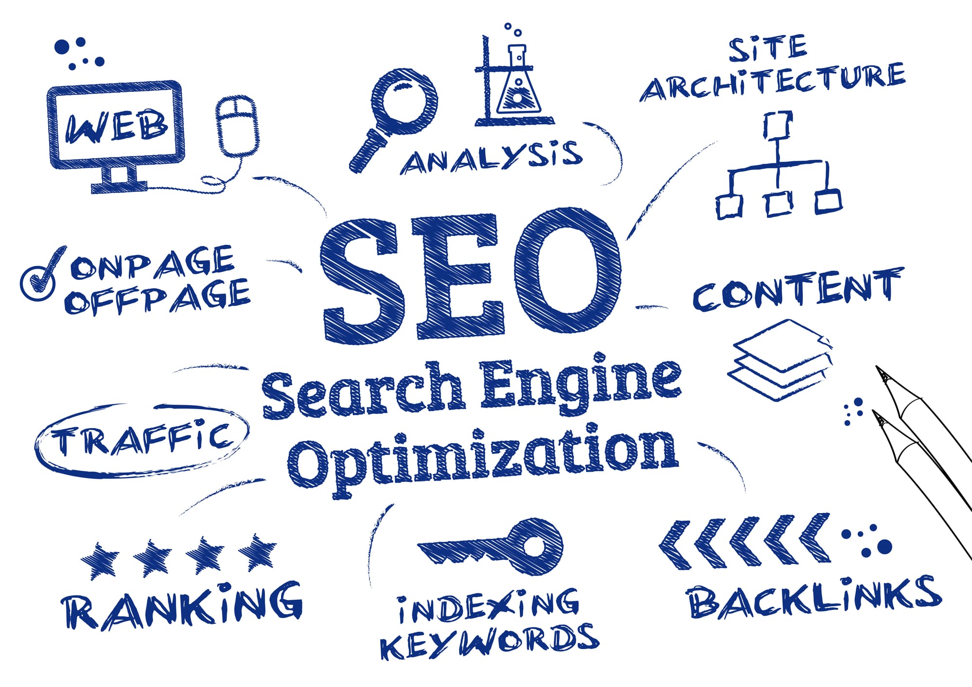seo company in dubai,best seo agency in dubai,seo firms,seo service agency,best seo company in dubai