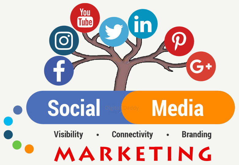 social media management company,social media marketing company,
social media marketing agency in dubai,social media marketing services,social media marketing company in dubai
