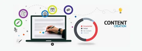 content marketing agency in dubai,content creation companies,content creation company,content marketing services,content creation agency dubai