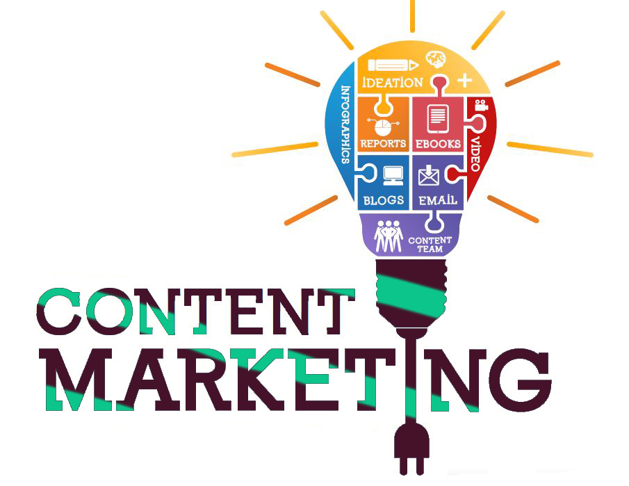 content marketing agency in dubai,content creation companies,content creation company,content marketing services,content creation agency dubai