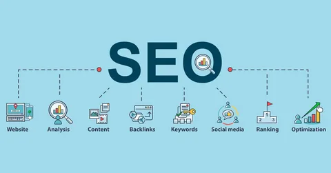 seo company in dubai,best seo agency in dubai,seo firms,seo service agency,best seo company in dubai
