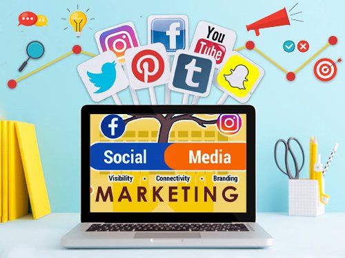 social social media management company,social media marketing company,social media marketing agency in dubai,social media marketing services,social media marketing company in dubai