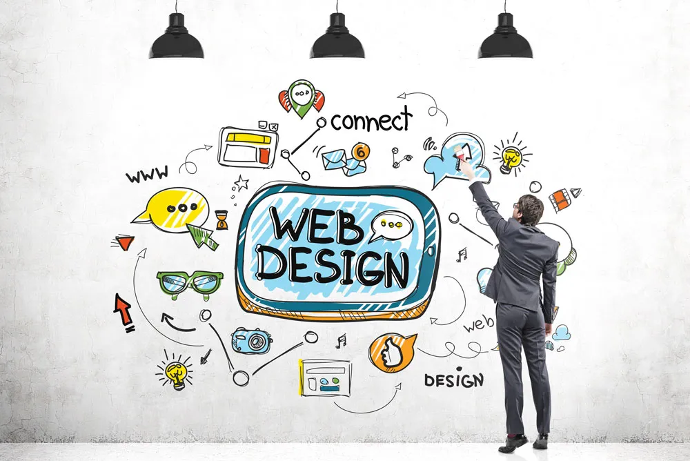 web design agency dubai,web design company dubai,web design company,web design services