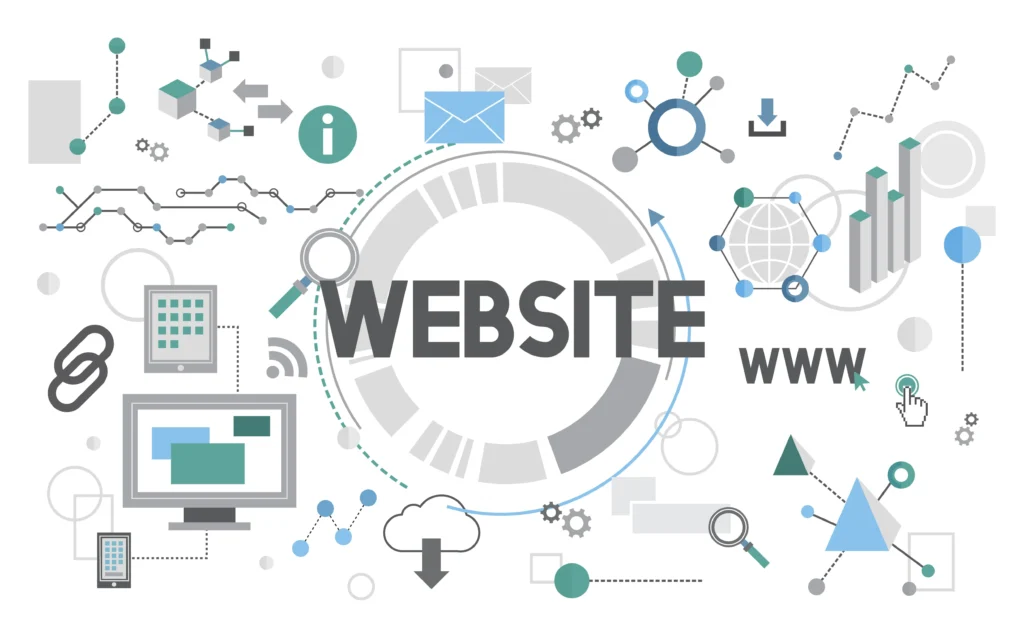 web development company dubai,web development agency in dubai,web development firm,best web development company,web development services