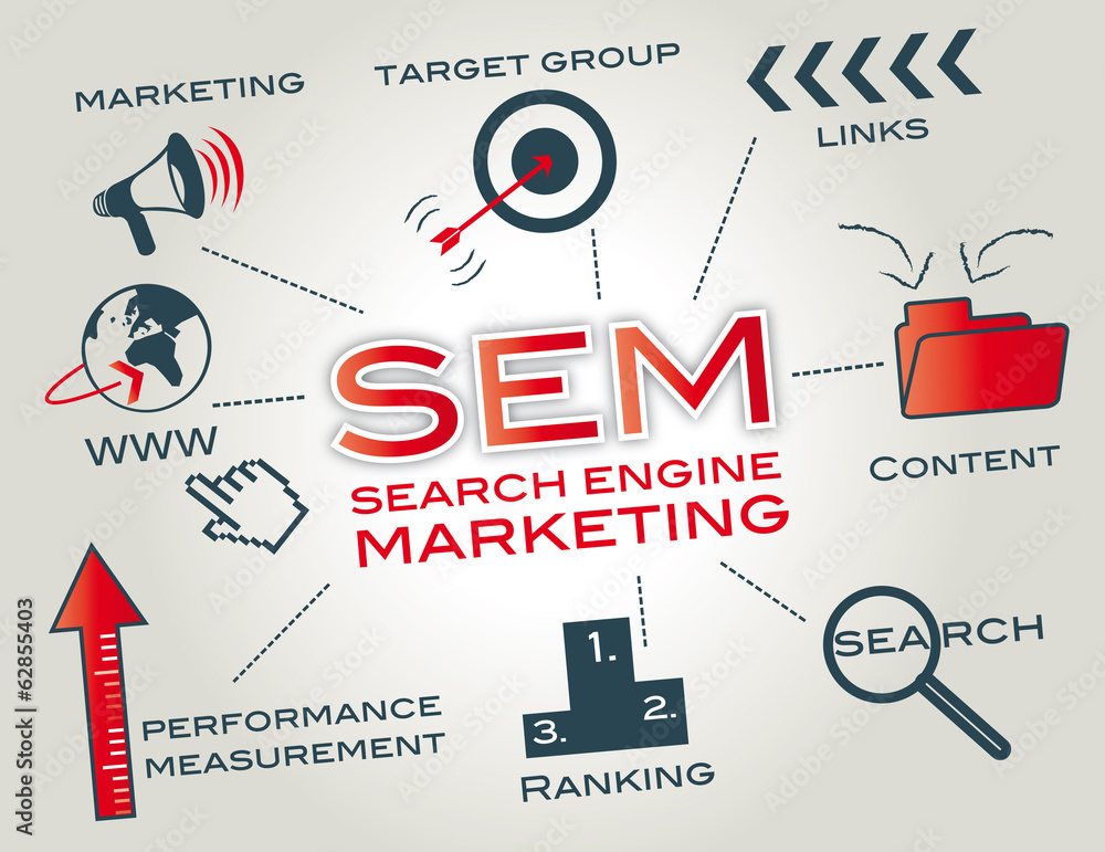 search-engine-marketing