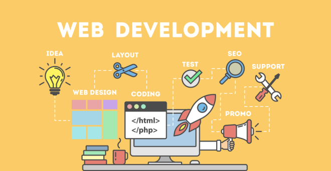 web development company dubai, best web development company in dubai,web development agency in dubai,best website development company in dubai,top web development companies in dubai